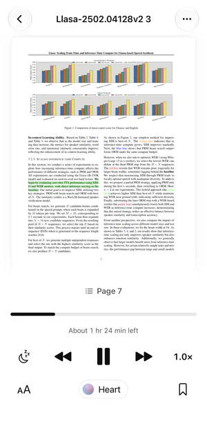A research paper open in Sandbook on an iPhone as its original PDF page, the passage being read tinted green, with the player below: Page 7, about 1 hr 24 min left, and 1.0× speed